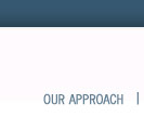 Financial Planning, Investing, Retirement Planning, Springfield, Virginia